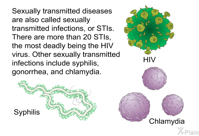 Sexually transmitted diseases are also called sexually transmitted infections, or STIs. There are more than 20 STIs, the most deadly being the HIV virus. Other sexually transmitted infections include syphilis, gonorrhea, and chlamydia.