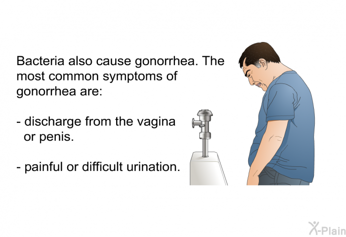 Bacteria also cause gonorrhea. The most common symptoms of gonorrhea are:  discharge from the vagina or penis. painful or difficult urination.