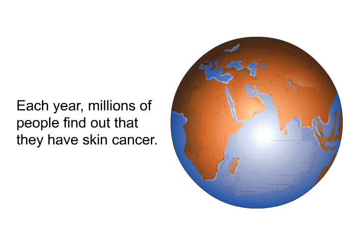 Each year, millions of people find out that they have skin cancer.
