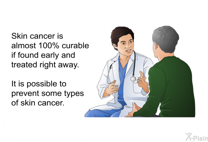 Skin cancer is almost 100% curable if found early and treated right away. It is possible to prevent some types of skin cancer.