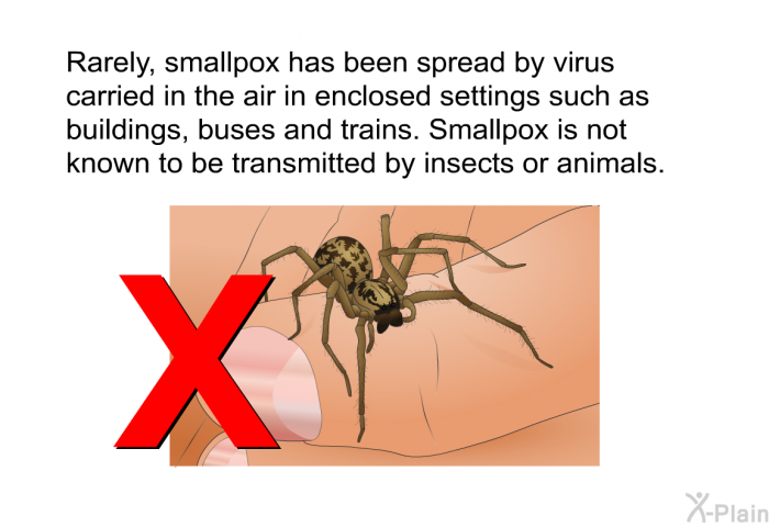 Rarely, smallpox has been spread by virus carried in the air in enclosed settings such as buildings, buses and trains. Smallpox is not known to be transmitted by insects or animals.