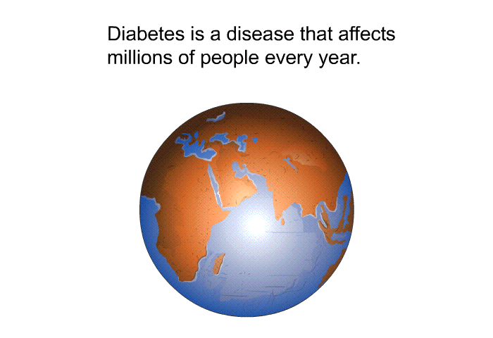 Diabetes is a disease that affects millions of people every year.