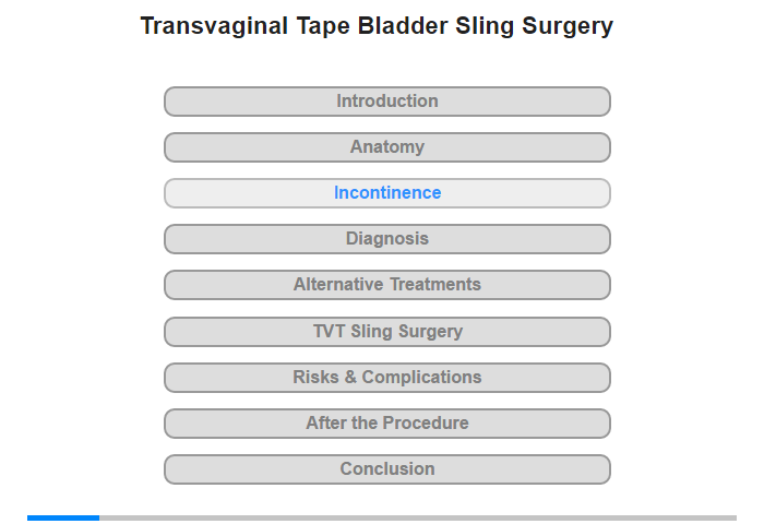 Incontinence