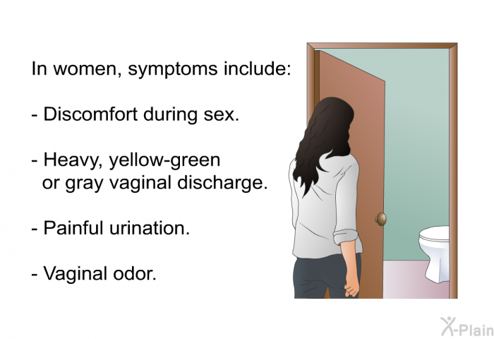 In women, symptoms include:  Discomfort during sex. Heavy, yellow-green or gray vaginal discharge. Painful urination. Vaginal odor.