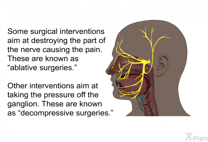 Some surgical interventions aim at destroying the part of the nerve causing the pain. These are known as “ablative surgeries.” Other interventions aim at taking the pressure off the ganglion. These are known as “decompressive surgeries.”