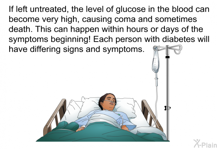 If left untreated, the level of glucose in the blood can become very high, causing coma and sometimes death. This can happen within hours or days of the symptoms beginning! Each person with diabetes will have differing signs and symptoms.