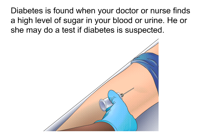 Diabetes is found when your doctor or nurse finds a high level of sugar in your blood or urine. He or she may do a test if diabetes is suspected.