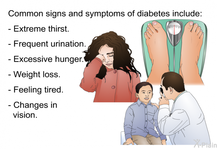 Common signs and symptoms of diabetes include:  Extreme thirst. Frequent urination. Excessive hunger. Weight loss. Feeling tired. Changes in vision.