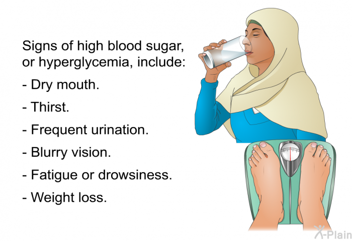 Signs of high blood sugar, or hyperglycemia, include:  Dry mouth. Thirst. Frequent urination. Blurry vision. Fatigue or drowsiness. Weight loss.