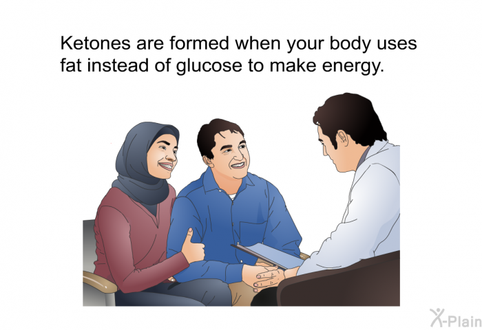 Ketones are formed when your body uses fat instead of glucose to make energy.