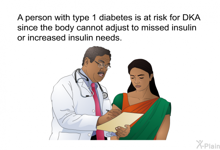 A person with type 1 diabetes is at risk for DKA since the body cannot adjust to missed insulin or increased insulin needs.