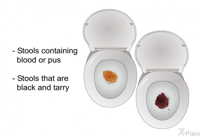Stools containing blood or pus Stools that are black and tarry