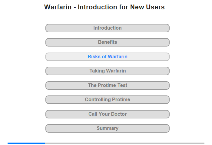 Risks of Warfarin