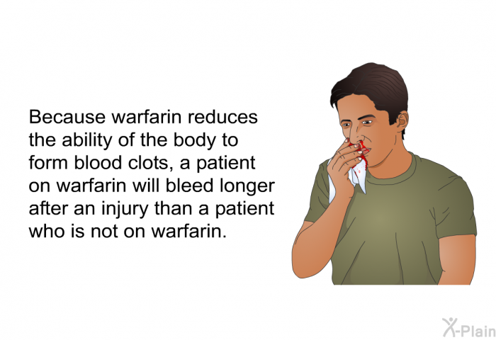 Because warfarin reduces the ability of the body to form blood clots, a patient on warfarin will bleed longer after an injury than a patient who is not on warfarin.