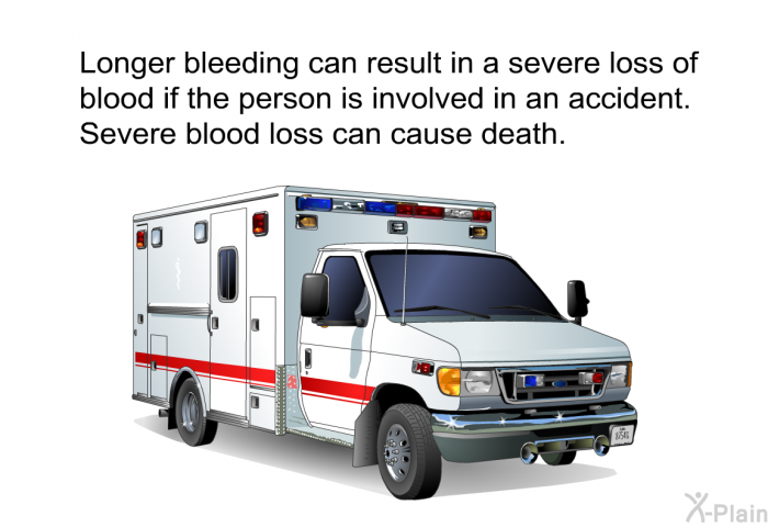 Longer bleeding can result in a severe loss of blood if the person is involved in an accident. Severe blood loss can cause death.