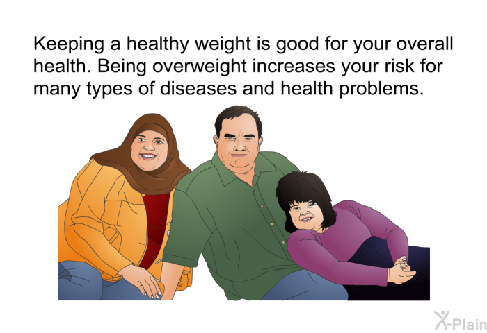 Keeping a healthy weight is good for your overall health. Being overweight increases your risk for many types of diseases and health problems.