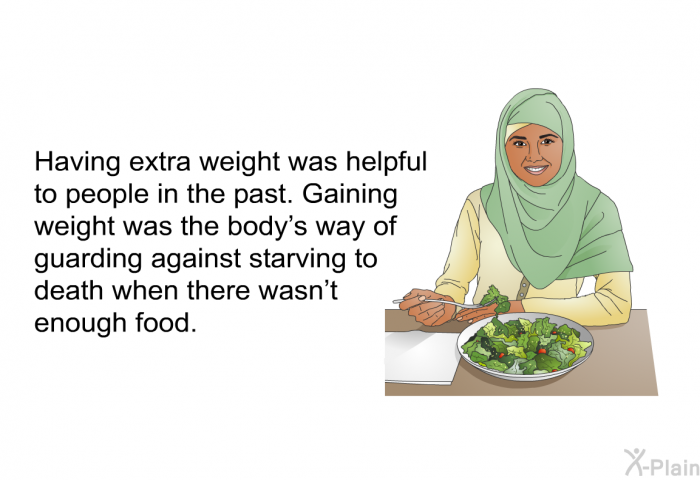 Having extra weight was helpful to people in the past. Gaining weight was the body's way of guarding against starving to death when there wasn't enough food.