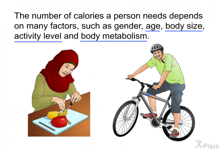 The number of calories a person needs depends on many factors, such as gender, age, body size, activity level and body metabolism.