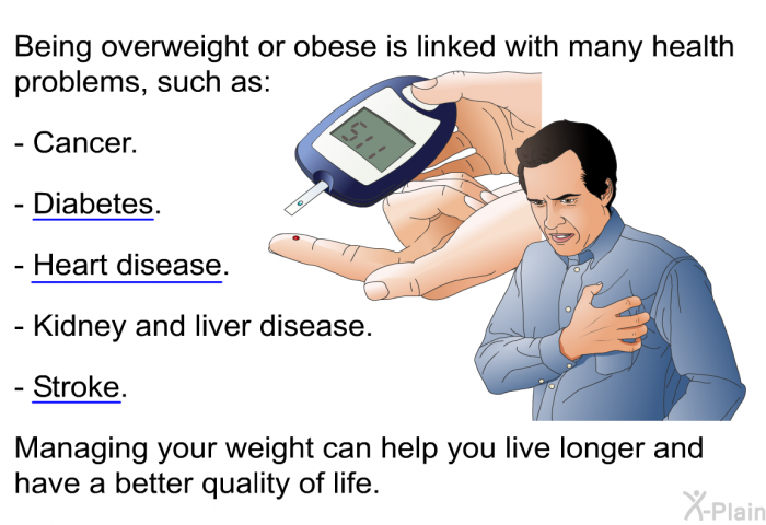 Being overweight or obese is linked with many health problems, such as:  Cancer. Diabetes. Heart disease. Kidney and liver disease. Stroke.  
 Managing your weight can help you live longer and have a better quality of life.