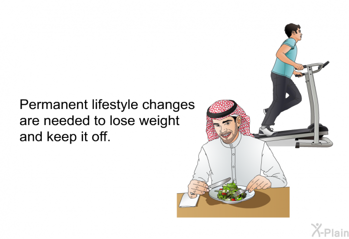 Permanent lifestyle changes are needed to lose weight and keep it off.