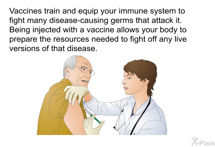 Vaccines train and equip your immune system to fight many disease-causing germs that attack it. Being injected with a vaccine allows your body to prepare the resources needed to fight off any live versions of that disease.