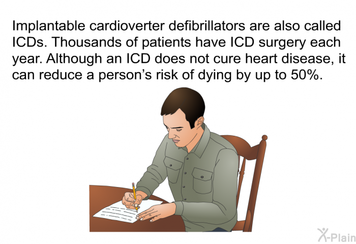 Implantable cardioverter defibrillators are also called ICDs. Thousands of patients have ICD surgery each year. Although an ICD does not cure heart disease, it can reduce a person's risk of dying by up to 50%.
