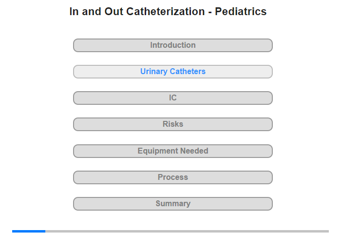 Urinary Catheters