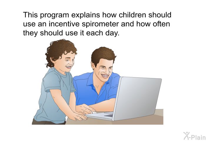 This health information explains how children should use an incentive spirometer and how often they should use it each day.