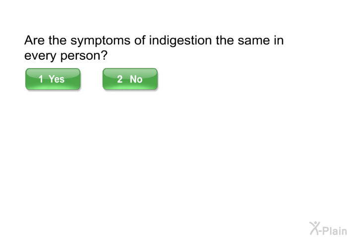 Are the symptoms of indigestion the same in every person?