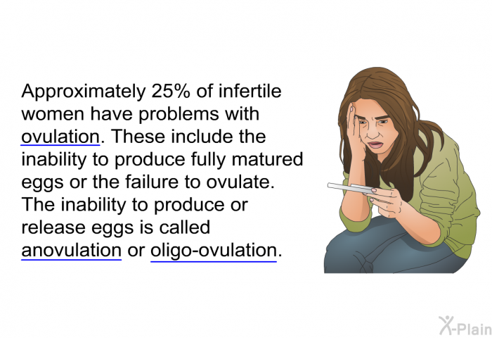 Approximately 25% of infertile women have problems with ovulation. These include the inability to produce fully matured eggs or the failure to ovulate. The inability to produce or release eggs is called anovulation or oligo-ovulation.