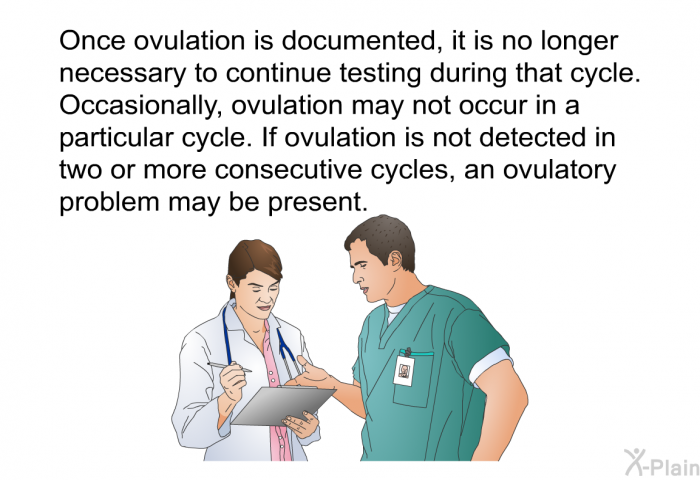 Once ovulation is documented, it is no longer necessary to continue testing during that cycle. Occasionally, ovulation may not occur in a particular cycle. If ovulation is not detected in two or more consecutive cycles, an ovulatory problem may be present.