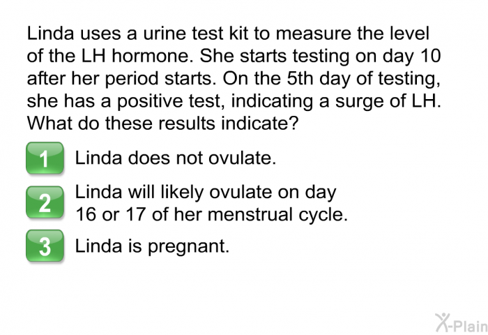 Linda uses a urine test kit to measure the level of the LH hormone. She starts testing on day 10 after her period starts. On the 5th day of testing, she has a positive test, indicating a surge of LH. What do these results indicate?  Linda does not ovulate. Linda will likely ovulate on day 16 or 17 of her menstrual cycle. Linda is pregnant.