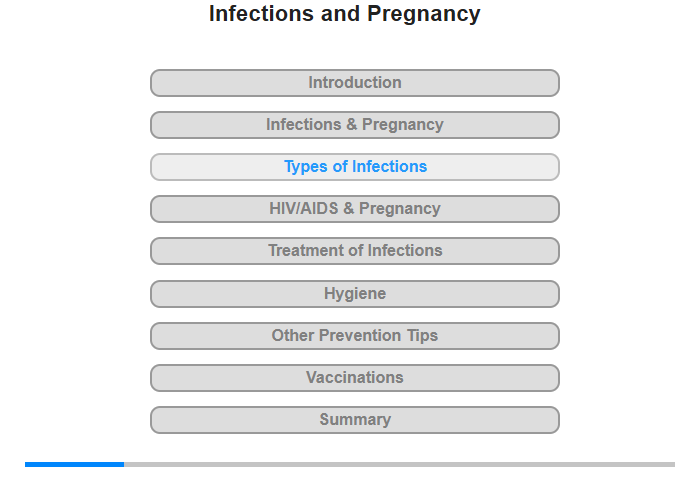 Types of Infections