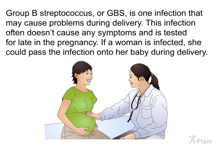 Group B streptococcus, or GBS, is one infection that may cause problems during delivery. This infection often doesn't cause any symptoms and is tested for late in the pregnancy. If a woman is infected, she could pass the infection onto her baby during delivery.