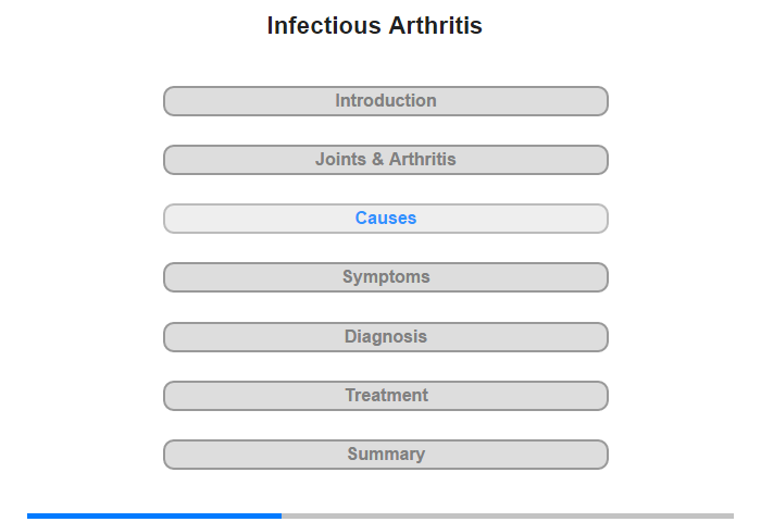 Infectious Arthritis Causes