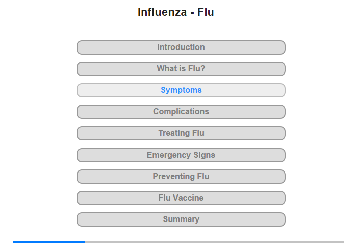 Symptoms and Diagnosis