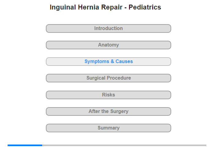 Symptoms and their Causes