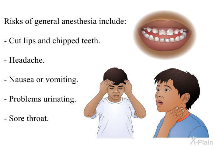 Risks of general anesthesia include:  Cut lips and chipped teeth. Headache. Nausea or vomiting. Problems urinating. Sore throat.