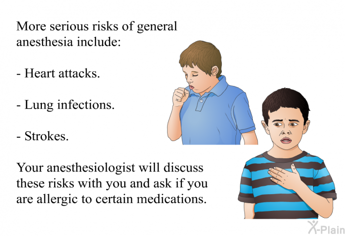 More serious risks of general anesthesia include:  Heart attacks. Lung infections. Strokes.  
 Your anesthesiologist will discuss these risks with you and ask if you are allergic to certain medications.