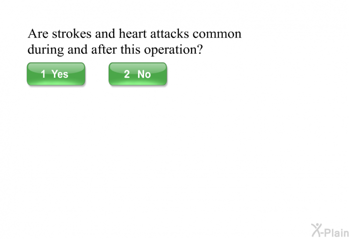 Are strokes and heart attacks common during and after this operation?