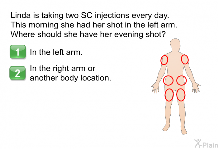 Linda is taking two SC injections every day. This morning she had her shot in the left arm. Where should she have her evening shot?   In the left arm. In the right arm or another body location.