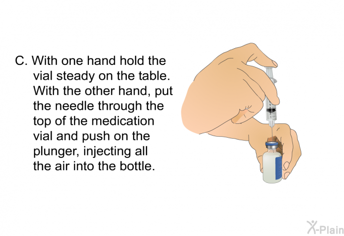 <OL TYPE=A START=3> With one hand hold the vial steady on the table. With the other hand, put the needle through the top of the medication vial and push on the plunger, injecting all the air into the bottle.