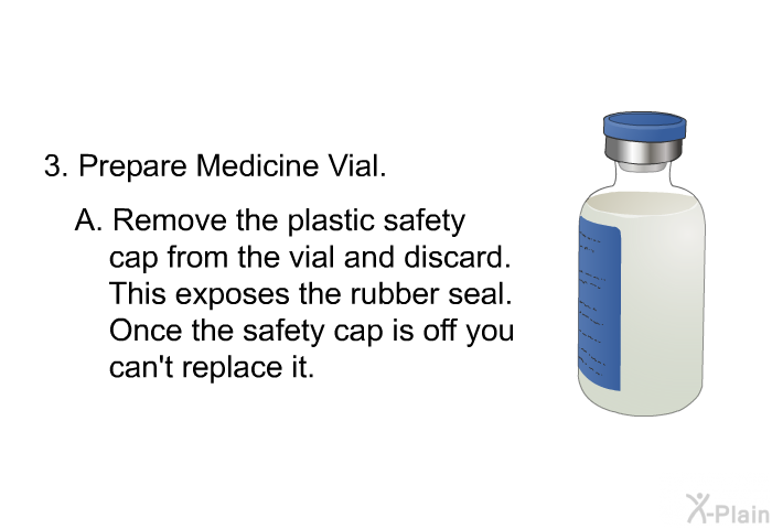 Prepare Medicine Vial.  <OL TYPE=A> Remove the plastic safety cap from the vial and discard. This exposes the rubber seal. Once the safety cap is off you can't replace it.