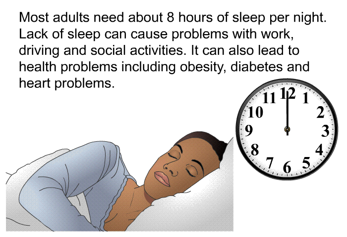 Most adults need about 8 hours of sleep per night. Lack of sleep can cause problems with work, driving and social activities. It can also lead to health problems including obesity, diabetes and heart problems.