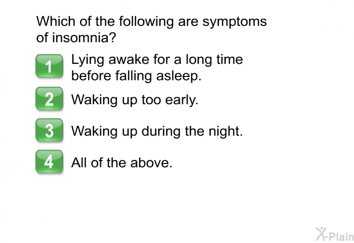 Which of the following are symptoms of insomnia?  Lying awake for a long time before falling asleep. Waking up too early. Waking up during the night. All of the above.