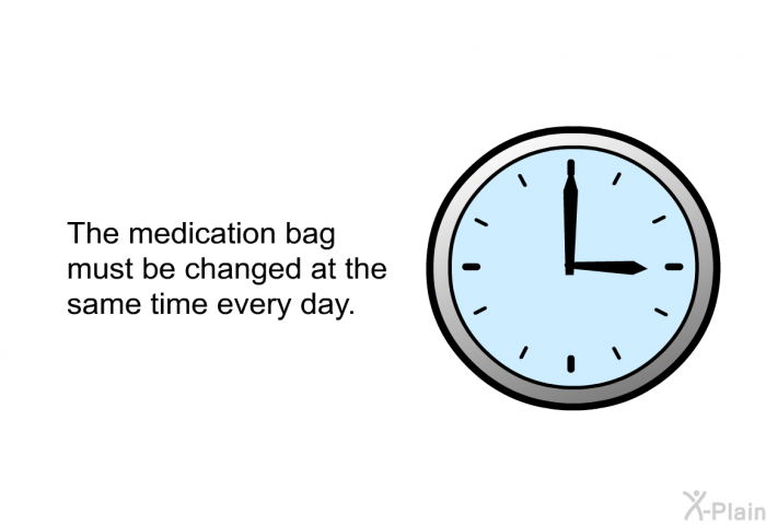 The medication bag must be changed at the same time every day.
