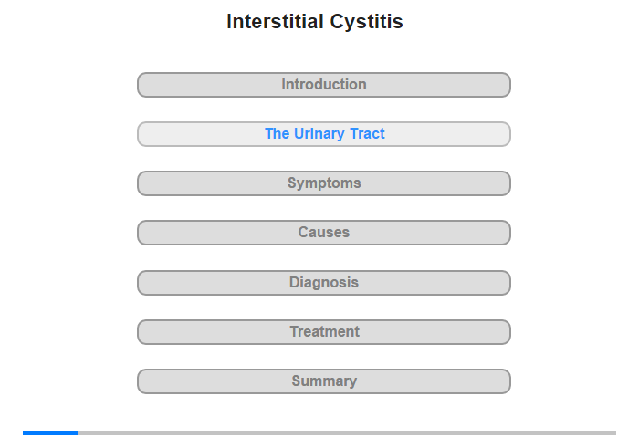 The Urinary Tract