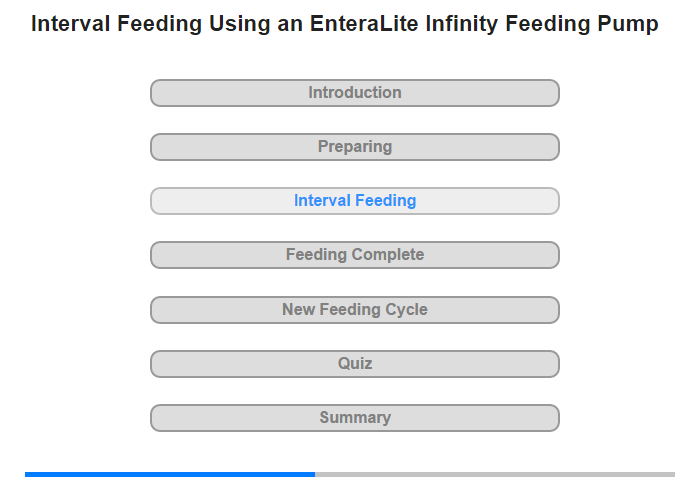 Interval Feeding