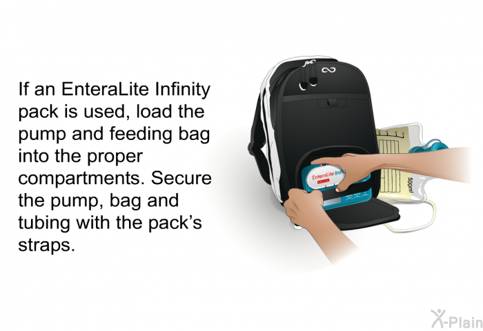 If an EnteraLite Infinity pack is used, load the pump and feeding bag into the proper compartments. Secure the pump, bag and tubing with the pack's straps.