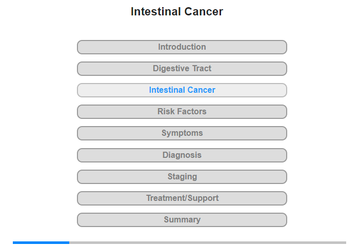 Intestinal Cancer